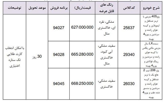 آغاز برنامه فروش فوری سه مدل خودرو + جدول و جزئیات