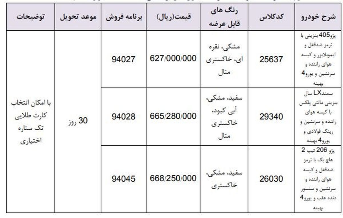 آغاز برنامه فروش فوری سه مدل خودرو + جدول و جزئیات