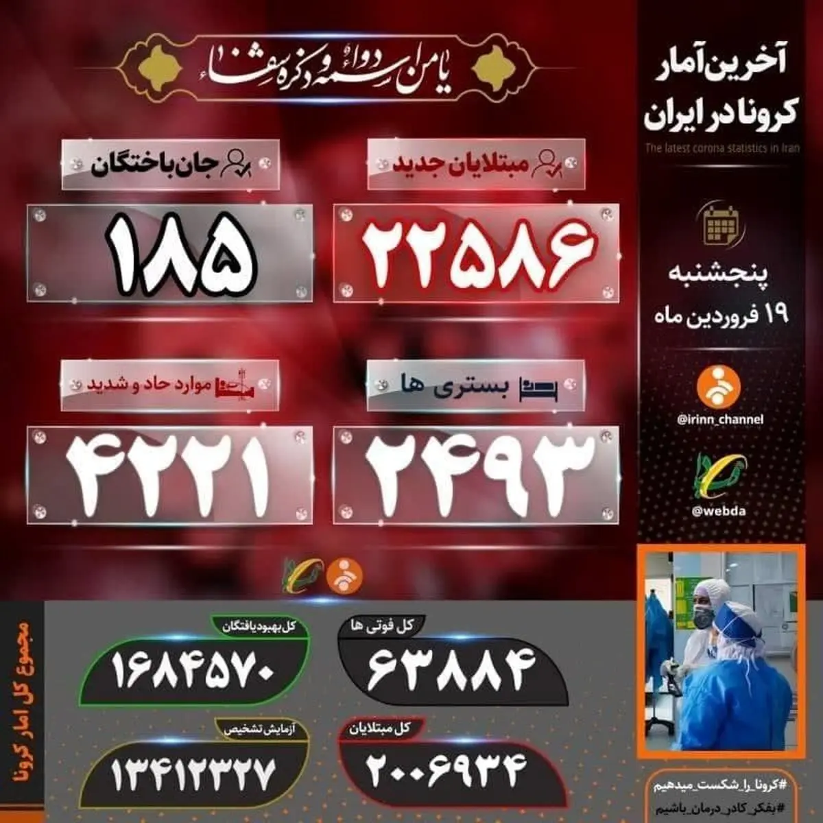 فوت ۱۸۵ هموطن دیگر بر اثر کرونا در 24 ساعت اخیر