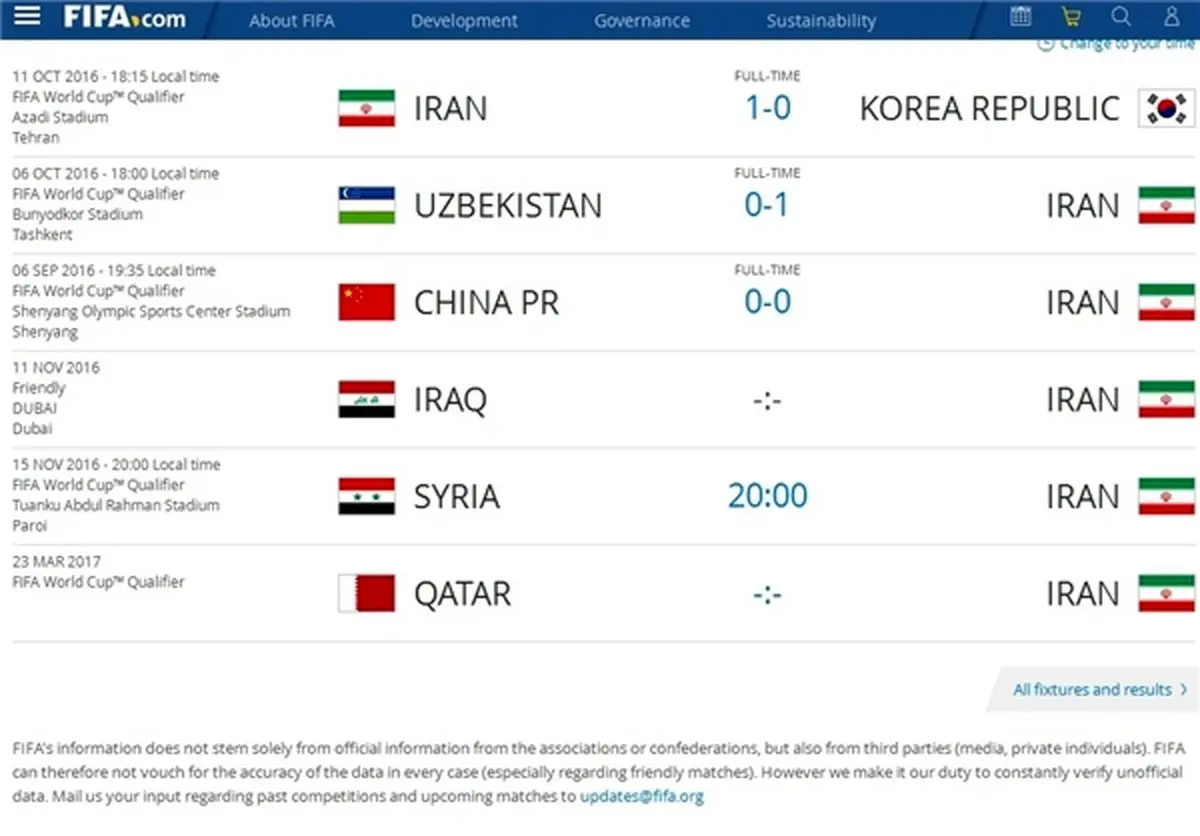 فیفا دیدار ایران و عراق را در دبی تأیید کرد + عکس
