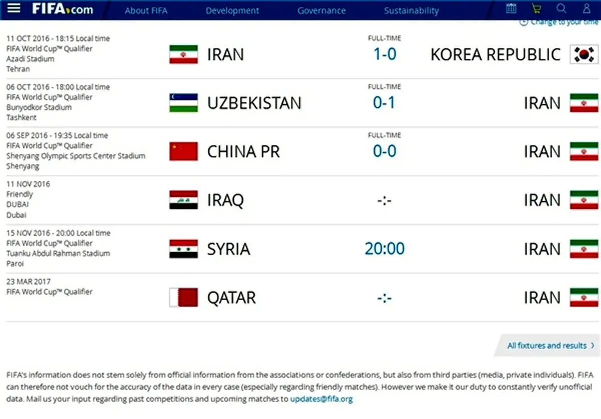 فیفا دیدار ایران و عراق را در دبی تأیید کرد + عکس