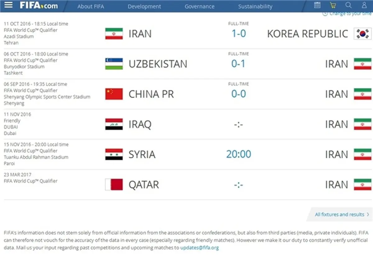 فیفا دیدار ایران و عراق را در دبی تأیید کرد + عکس