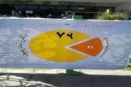 تجمع چند دلواپس مقابل مجلس/عکس