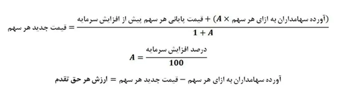افزایش سرمایه چیست و انواع افزایش سرمایه کدامند؟