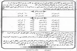کرایه ماشین در صد سال پیش/ عکس