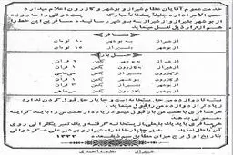کرایه ماشین در صد سال پیش/ عکس