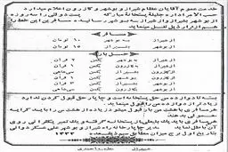 کرایه ماشین در صد سال پیش/ عکس