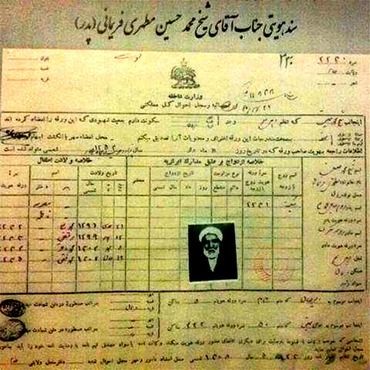 پاسخی به شایعه افغانی بودن شهید مطهری