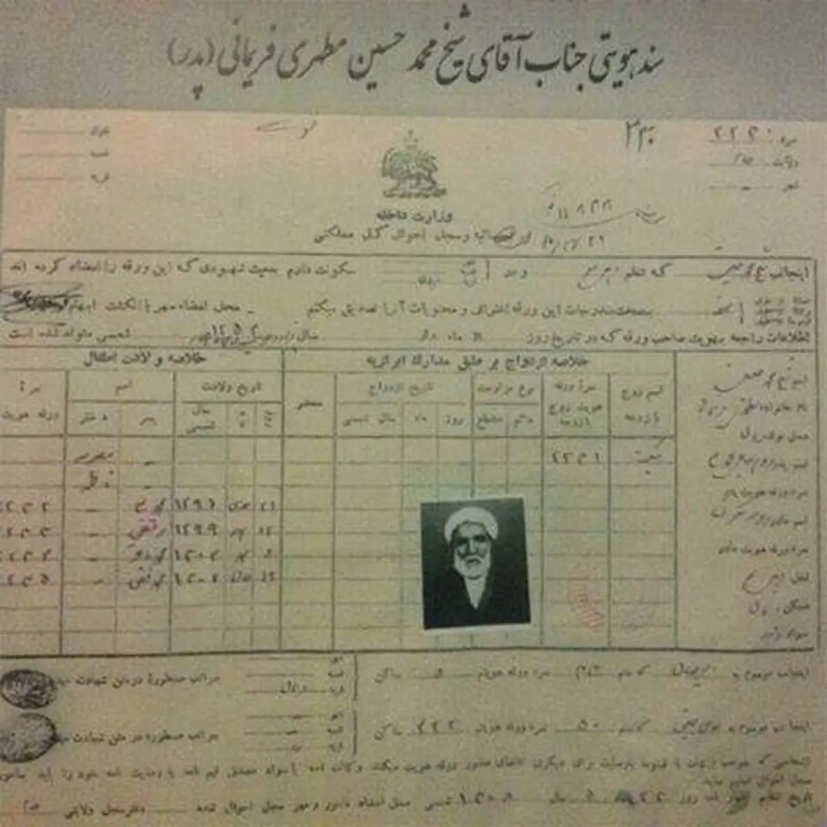 پاسخی به شایعه افغانی بودن شهید مطهری