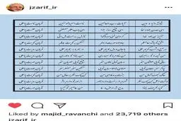 پست اینستاگرامی ظریف به مناسبت روزپدر/عکس