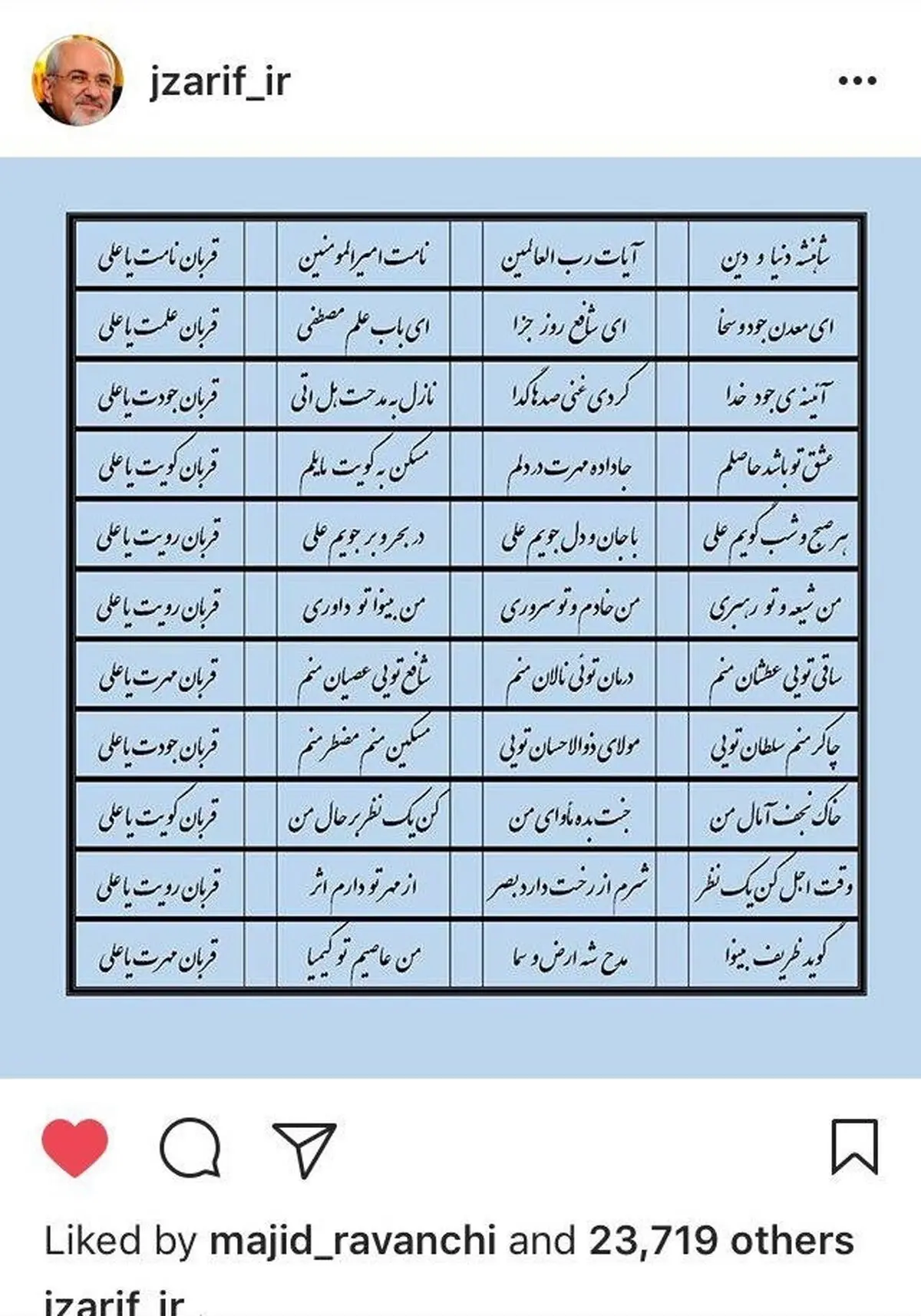 پست اینستاگرامی ظریف به مناسبت روزپدر/عکس