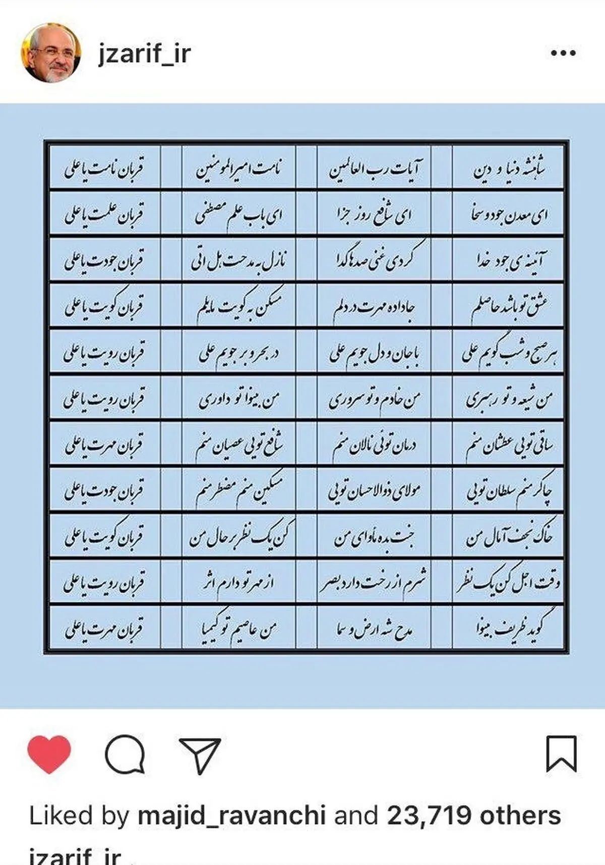 پست اینستاگرامی ظریف به مناسبت روزپدر/عکس