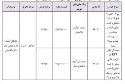 فروش فوری سمند و پژو ۲۰۶ با کاهش ۲ میلیونی قیمت + جدول
