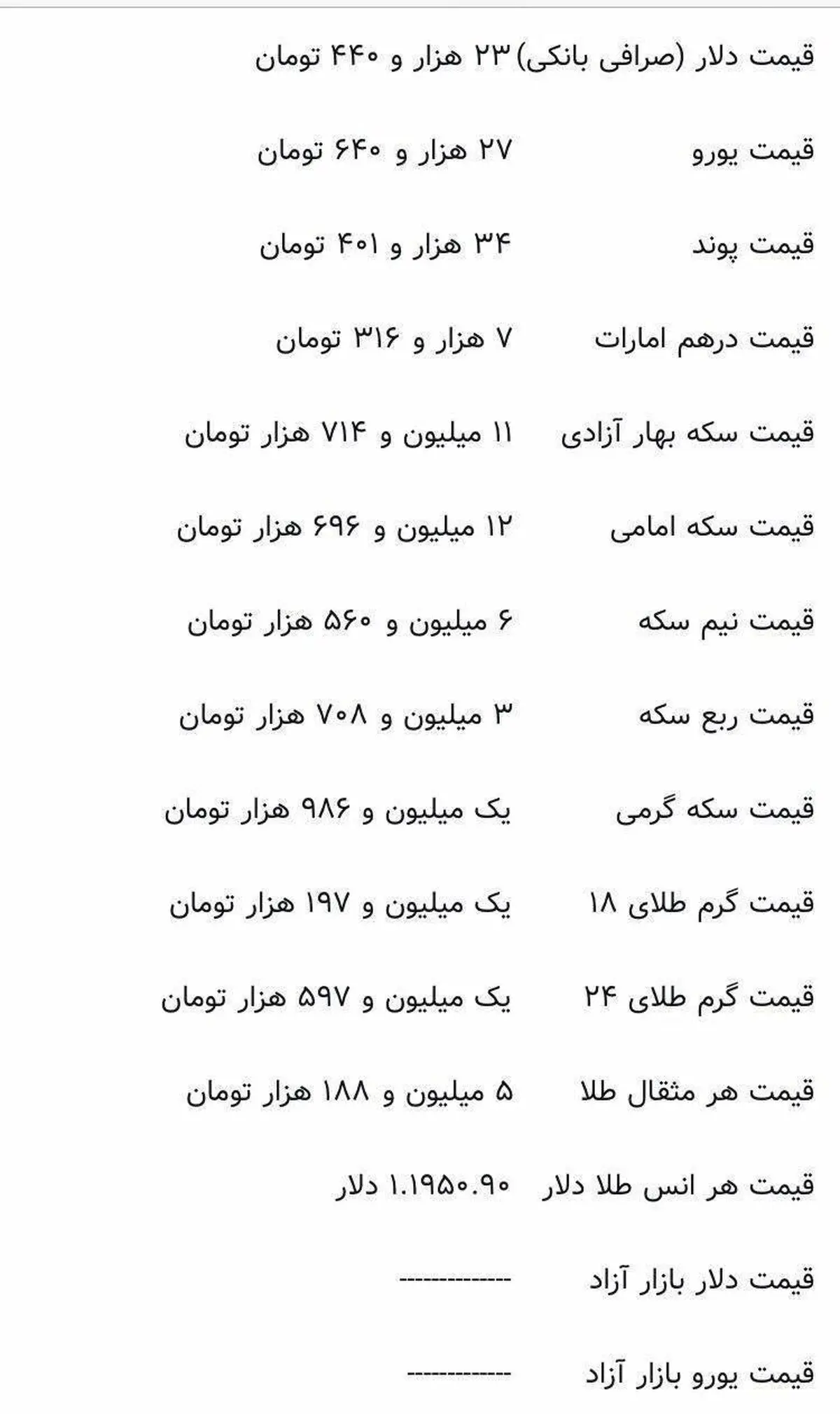 قیمت اونس طلا امروز + عکس