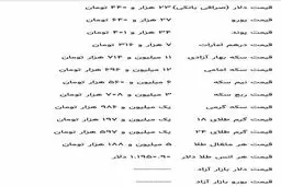 قیمت اونس طلا امروز + عکس