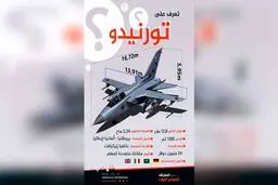 مشخصات جنگنده چندین میلیون دلاری سعودی‌ها که در یمن سرنگون شد + عکس