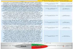 پیش‌بینی حساس از بورس امروز (۹۹/۱۰/۱۳)
