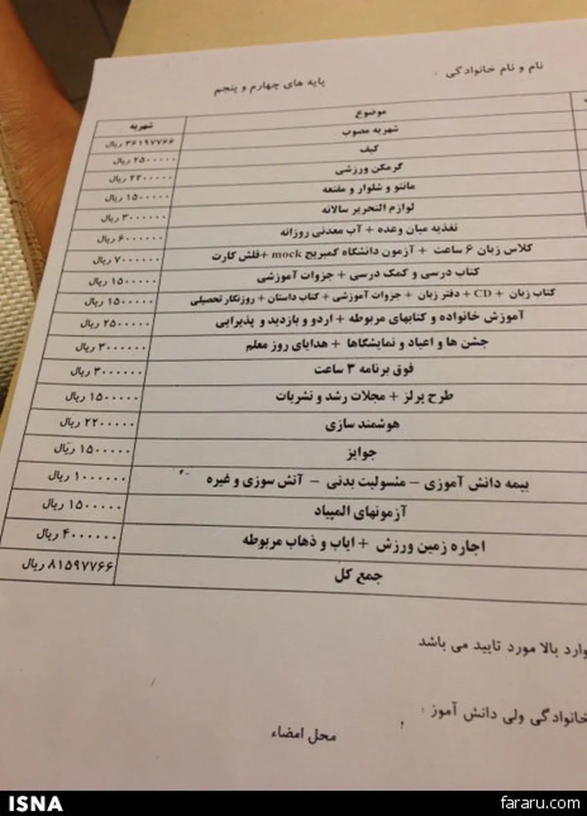 شهریه نجومی یک دبستان‌ در تهران + جزئیات