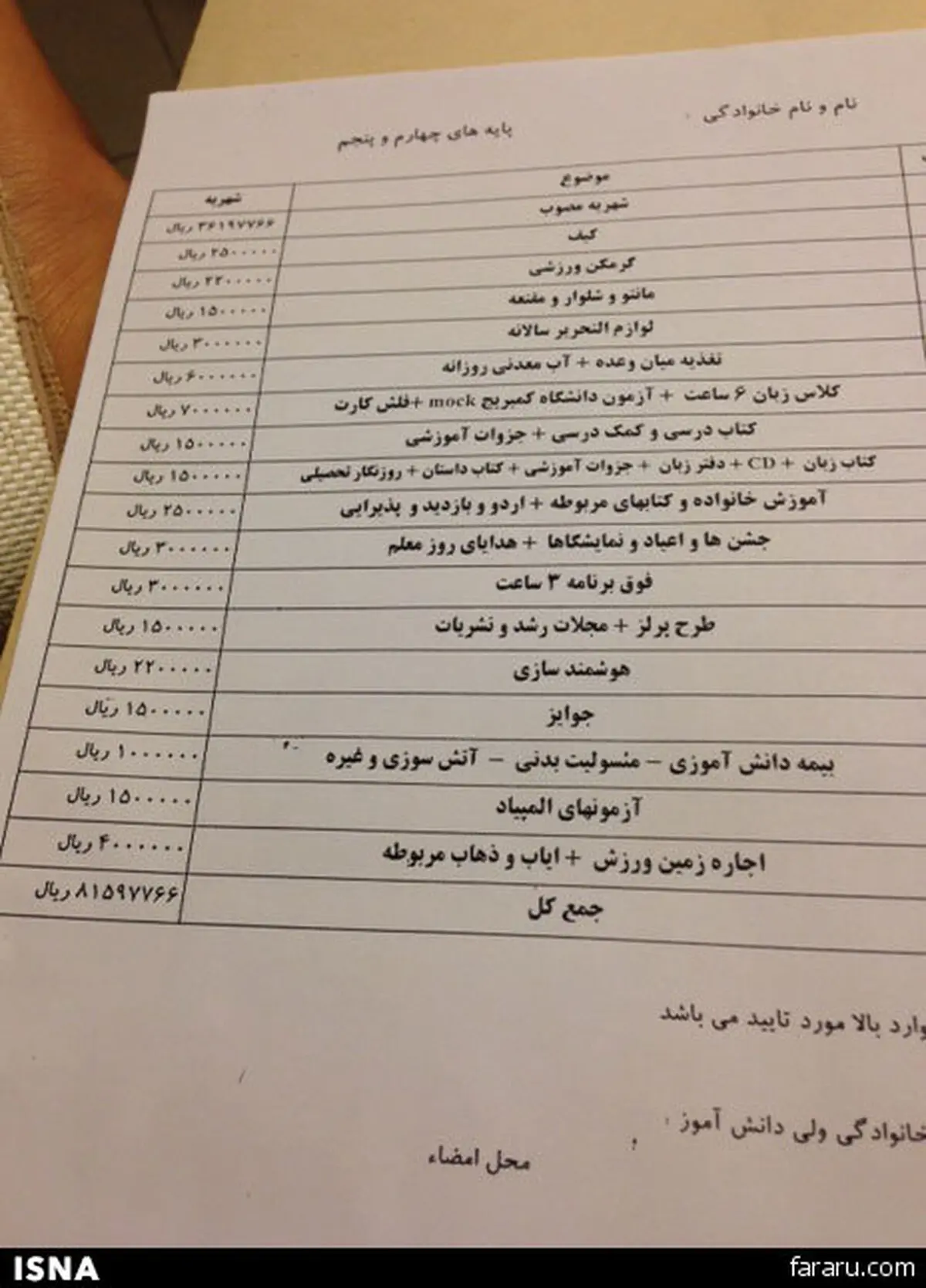 شهریه نجومی یک دبستان‌ در تهران + جزئیات