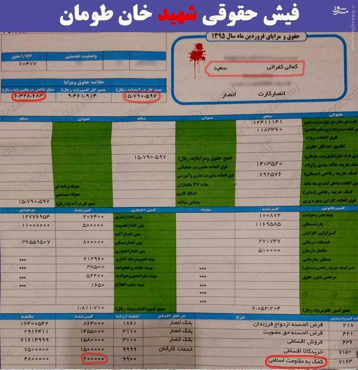 فیش حقوقی شهید مدافع حرم در خان طومان/ عکس