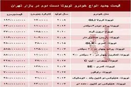 تویوتا دست دوم چند؟ +جدول