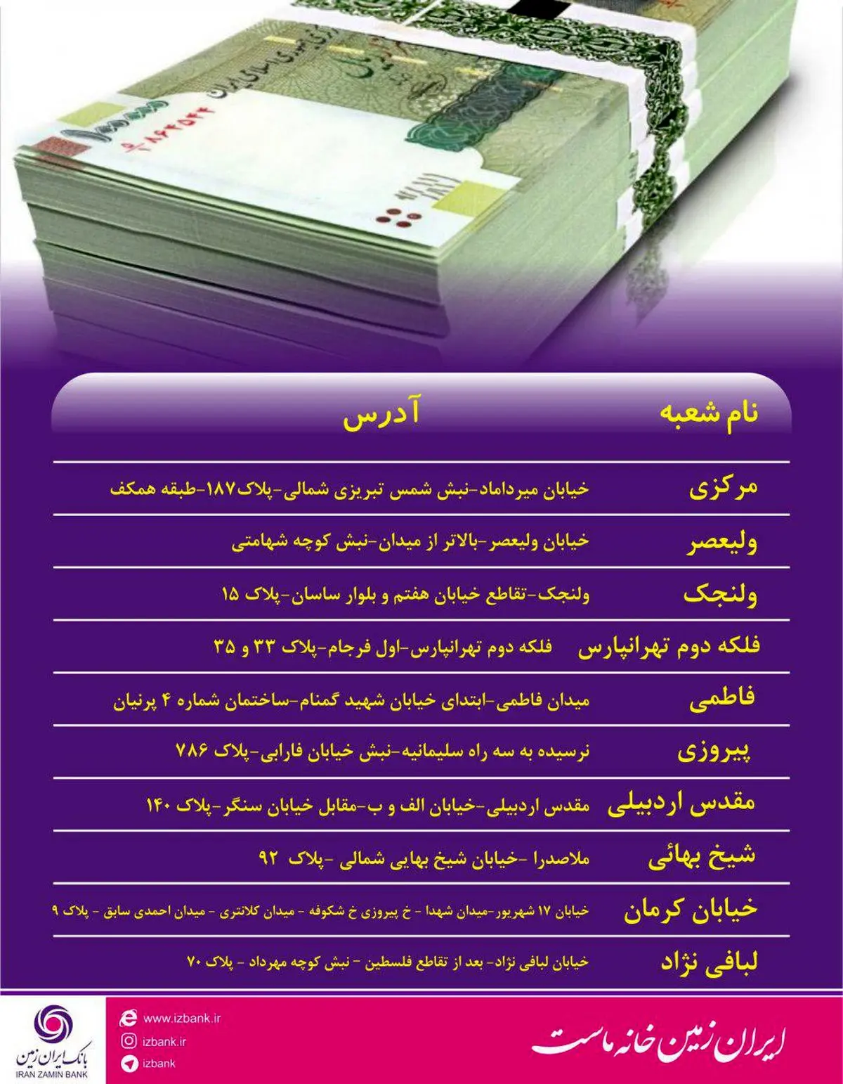 بانک ایران زمین به مناسبت عید نوروز پول نو توزیع می کند