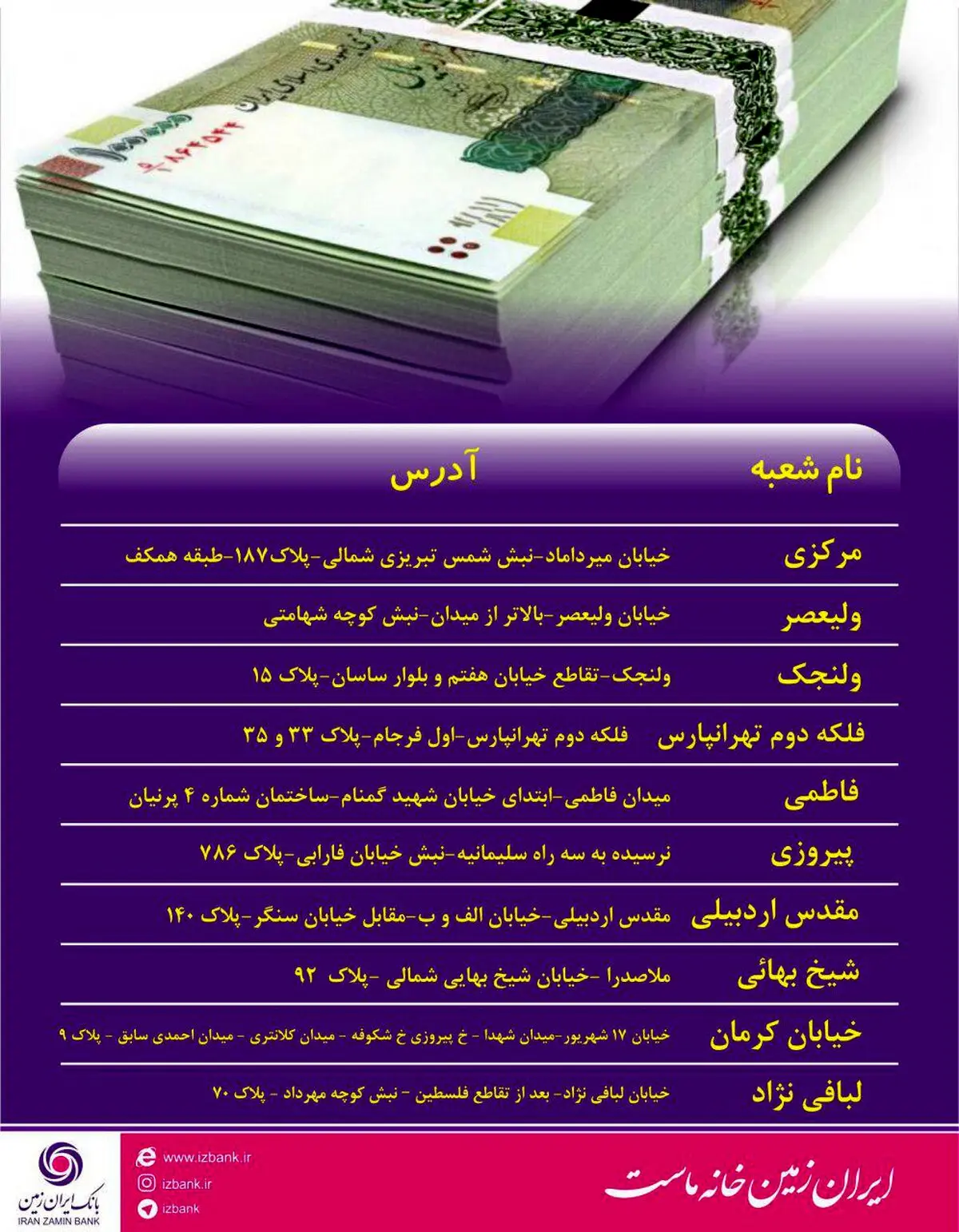 بانک ایران زمین به مناسبت عید نوروز پول نو توزیع می کند