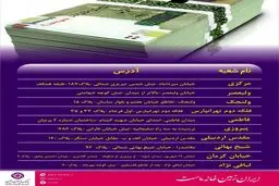 بانک ایران زمین به مناسبت عید نوروز پول نو توزیع می کند