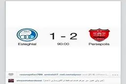 النازشاکردوست هوادار کدام تیم است؟+عکس