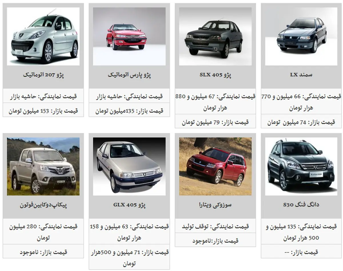 بروزترین نرخ خودرو در بازار امروز 2 مرداد 98 + جدول