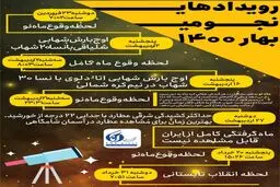 رویداد‌های نجومی بهار ۱۴۰۰+اینفوگرافیک