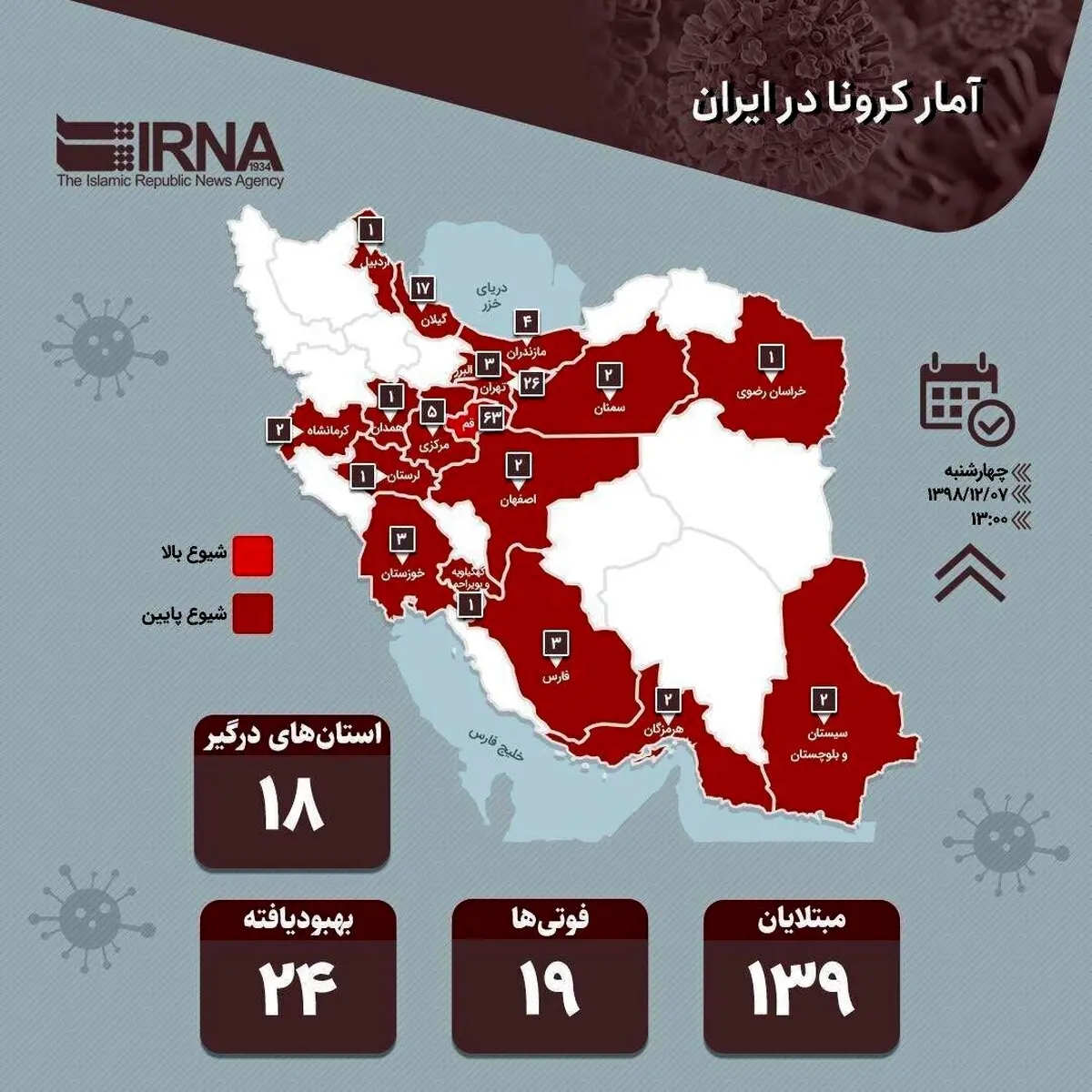 مبتلایان به کرونا در ایران افزایش یافت/ چه کسانی در معرض ابتلا به ویروس کرونا هستند؟