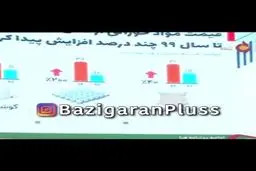 ببینید گران شدن قیمت تخم مرغ بر سر مجری چه آورد