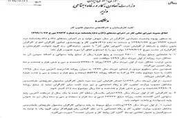 آخرین جزئیات درباره افزایش پایه حقوق کارگران از اول تیر ماه + متن ابلاغیه