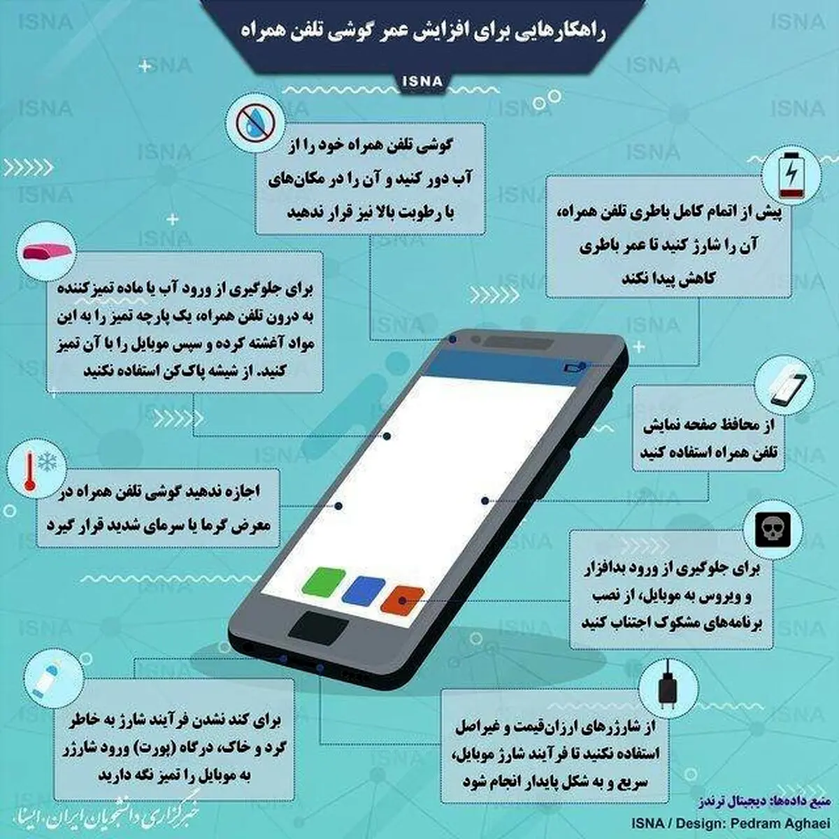 راهکارهایی برای افزایش عمر گوشی تلفن همراه + اینفوگرافی