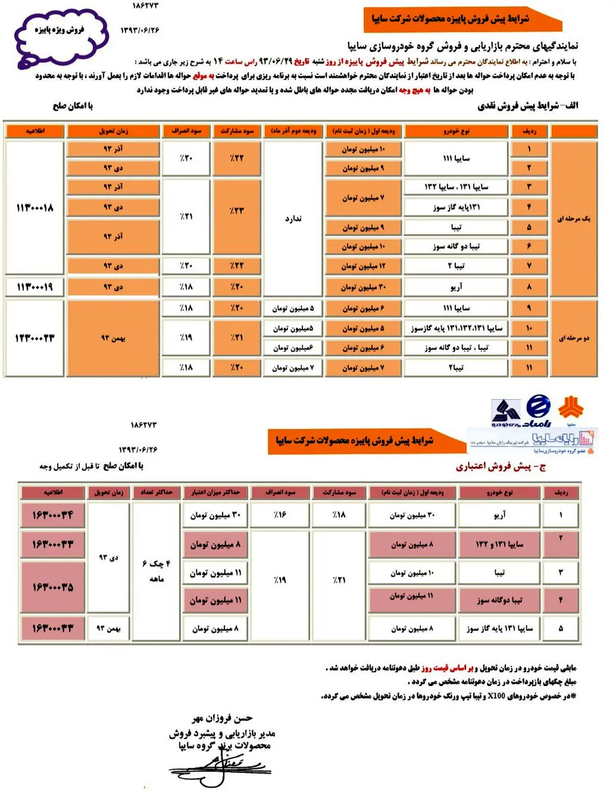 آغاز فروش پاییزه محصولات سایپا+شرایط
