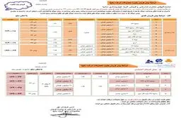 آغاز فروش پاییزه محصولات سایپا+شرایط