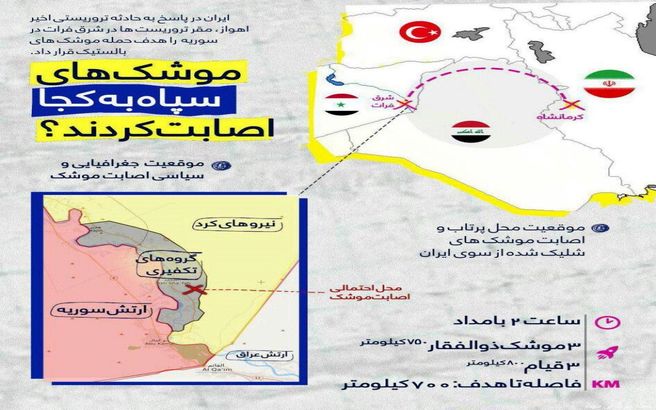 عکس/موشک‌های سپاه به کجا اصابت کرده‌است؟