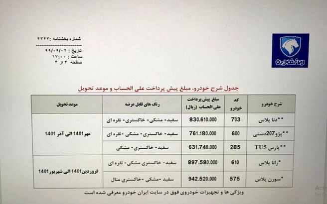 پیش فروش دنا پلاس، پژو 207، رانا پلاس و 2 محصول دیگر ایران خودرو 3 آذر 99+ جدول