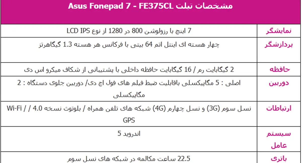 رونمایی از تبلت محبوب همه فن حریف +مشخصات