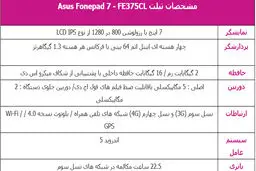 رونمایی از تبلت محبوب همه فن حریف +مشخصات