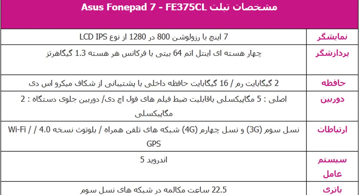 رونمایی از تبلت محبوب همه فن حریف +مشخصات