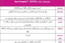 رونمایی از تبلت محبوب همه فن حریف +مشخصات