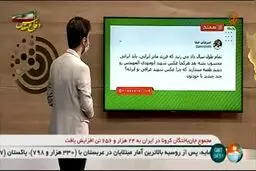 داغ‌ترین هشتگ ها در فضای مجازی + فیلم