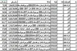 جولان پورشه ۲۰۱۷ در خیابان‌های شهر