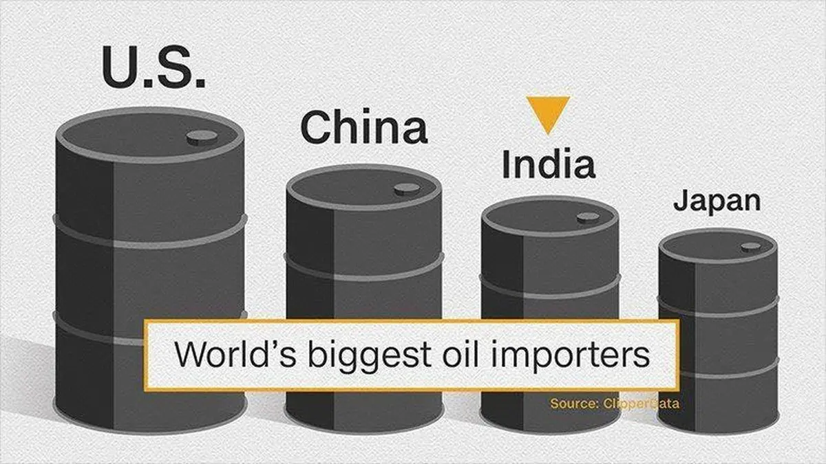 بزرگترین واردکنندگان نفت دنیا را بشناسید/ رقابت تنگاتنگ ژاپن و هند در واردات نفت