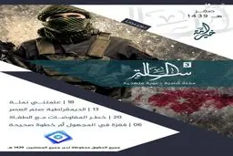 عکسی معنادار از واکنش القاعده به رانندگی زنان در عربستان