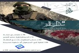 عکسی معنادار از واکنش القاعده به رانندگی زنان در عربستان