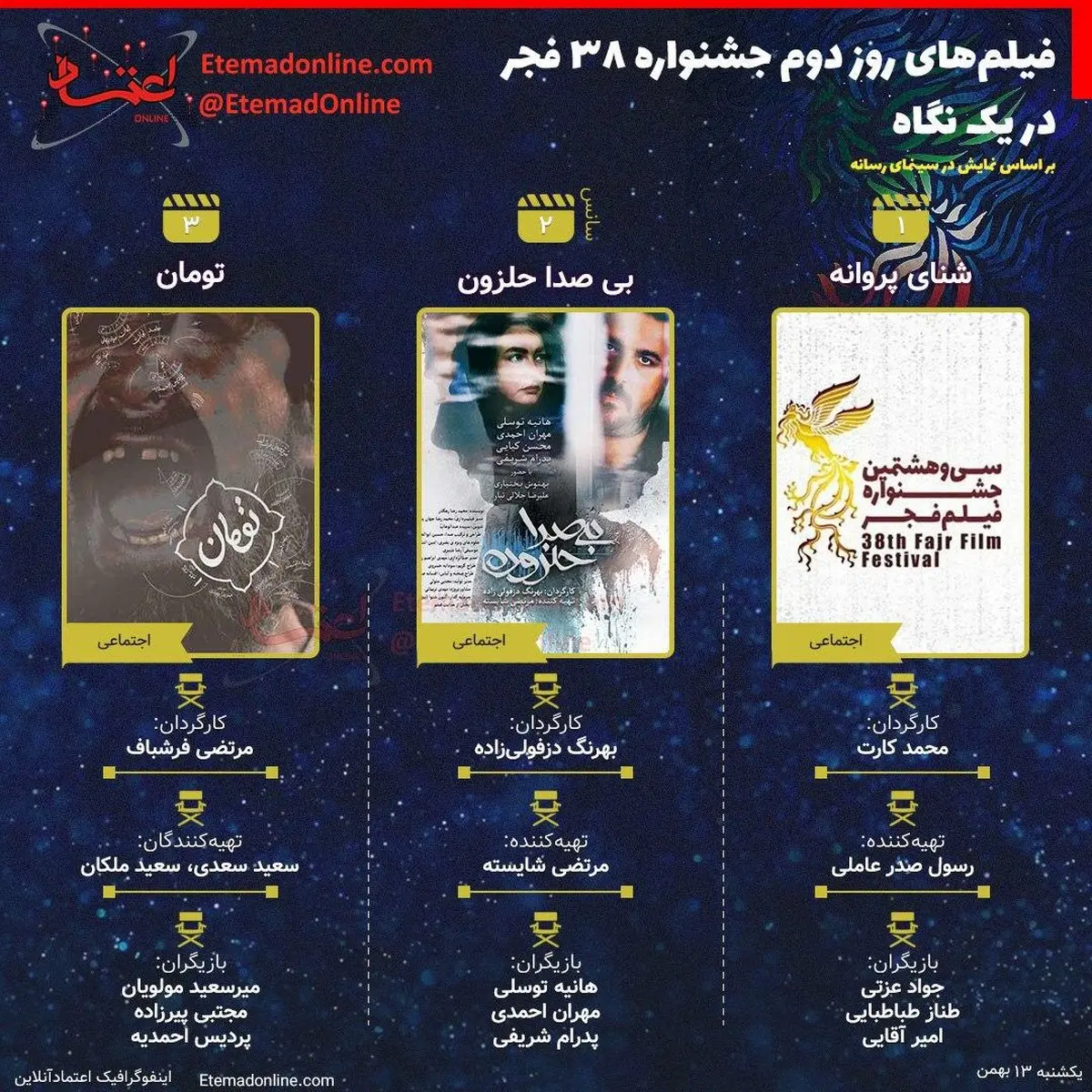 فیلم‌های روز دوم جشنواره 38 فجر در یک نگاه