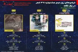 فیلم‌های روز دوم جشنواره 38 فجر در یک نگاه